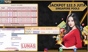 Link Bandar Slot Online Terpercaya 2023 Terbaru Portugal Gratis